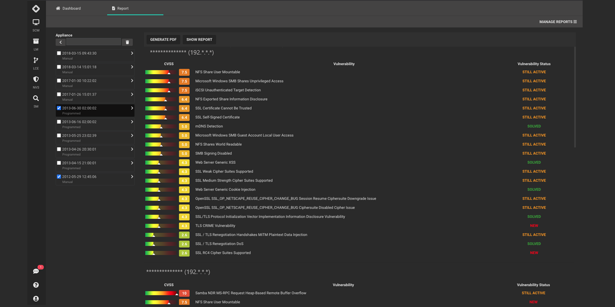 Customized Reports